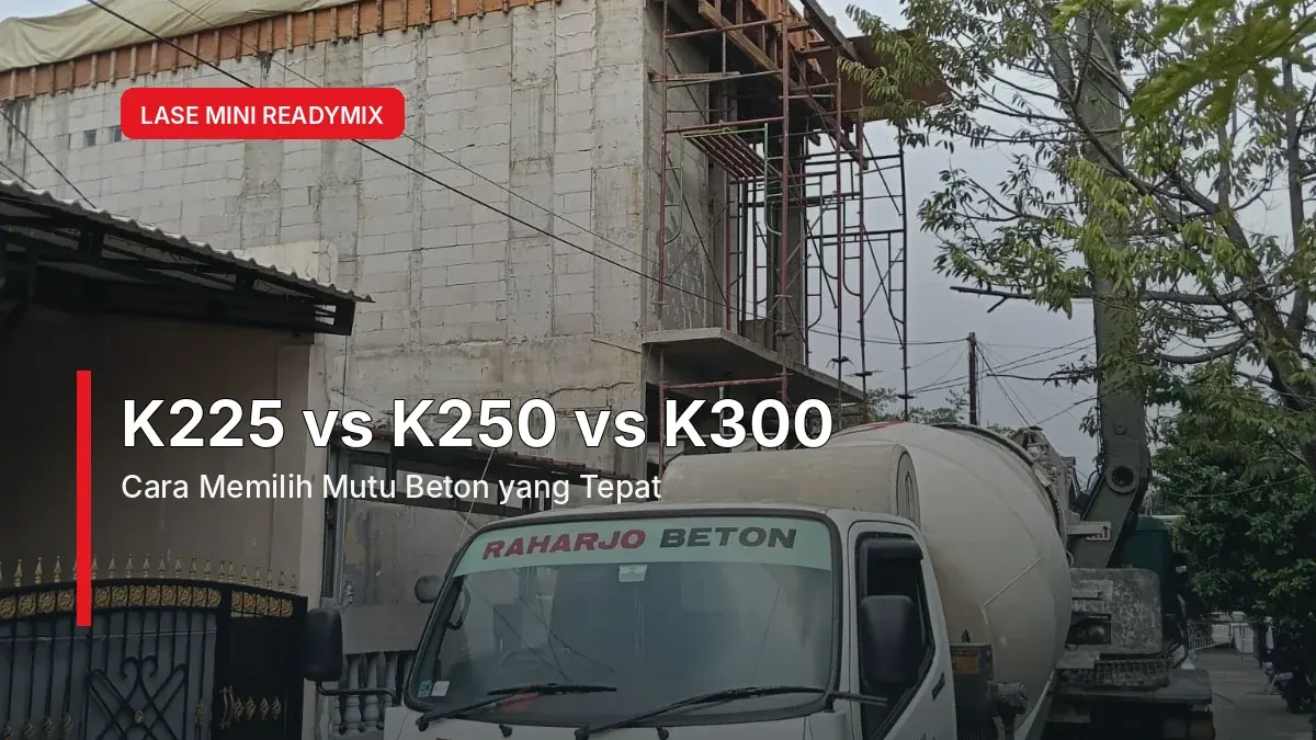 Mutu K225, K250, K300 Beton Mini Readymix Jabodetabek